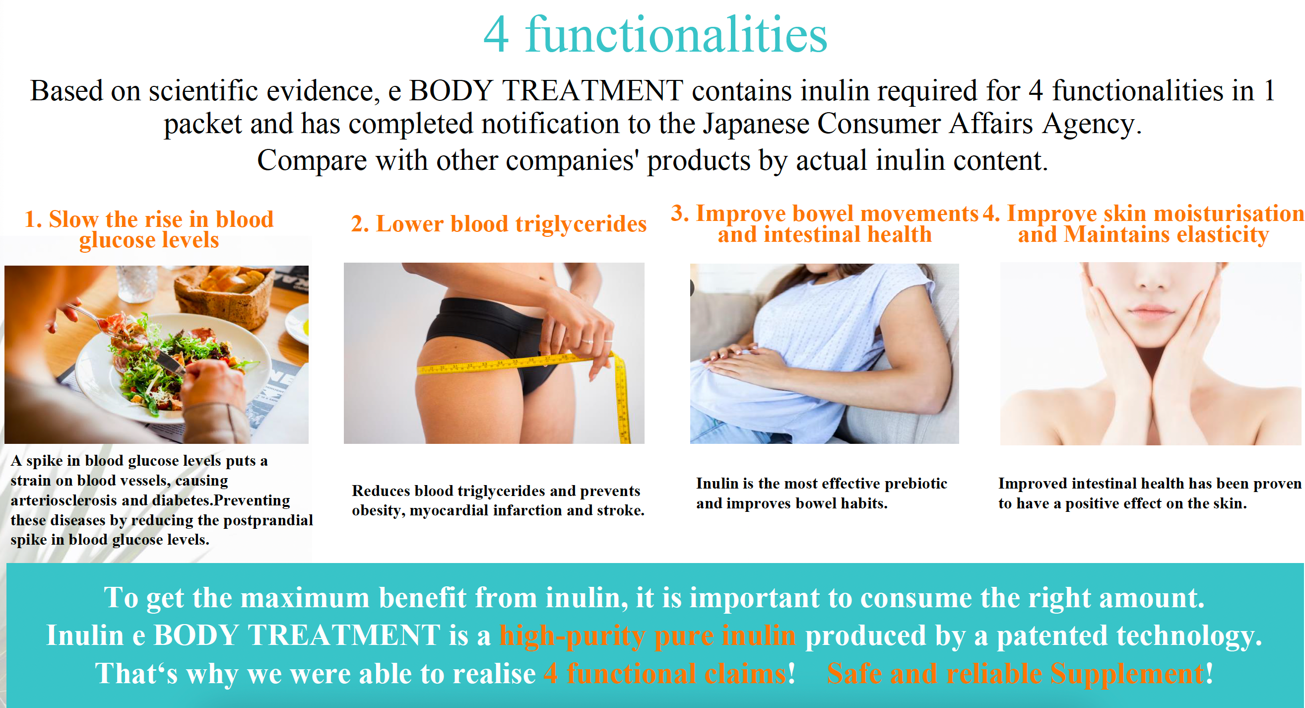 High Purity Inulin e Body Treatment Supplement 6g x 60sticks  Life×it Labo Made in Japan